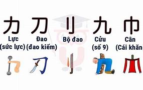 Cách Học Bộ Thủ Kanji