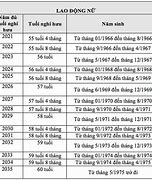 Độ Tuổi Lao Động Nghỉ Hưu Của Nữ