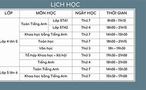 Lịch Học Hè Ctu