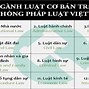 Ngành Luật Kinh Tế Tiếng Anh Là Gì