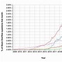 Ngôn Ngữ Lập Trình Python Dùng Để Làm Gì