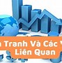 Quy Luật Kinh Tế Trong Kinh Tế Chính Trị